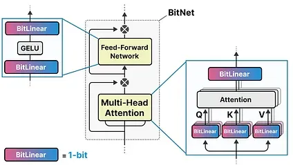 00611b2b6281614012d5de0af68f1109_MD5
