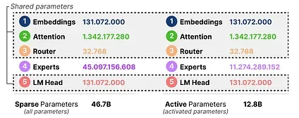 042953a341eaec181fb18c00f18c3b46_MD5