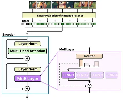 05dd43df5661536aff730bfee5c05513_MD5