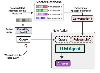 072b570d88056e134cd918ffeaa05e07_MD5