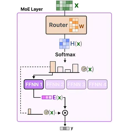 0c546612a6a20e62ca719bf590368166_MD5