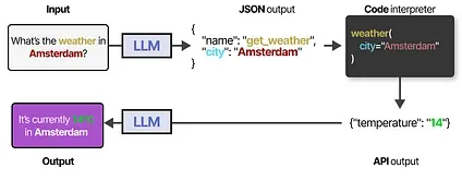 1899b5db3e0675288b4f8f483b388577_MD5