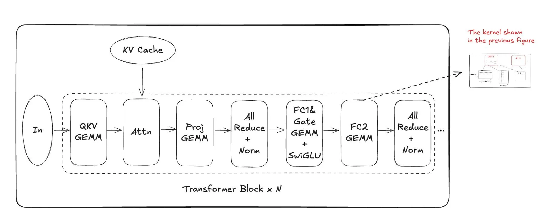 263be1be8c6d7e0e24ec63e4f98cc113_MD5