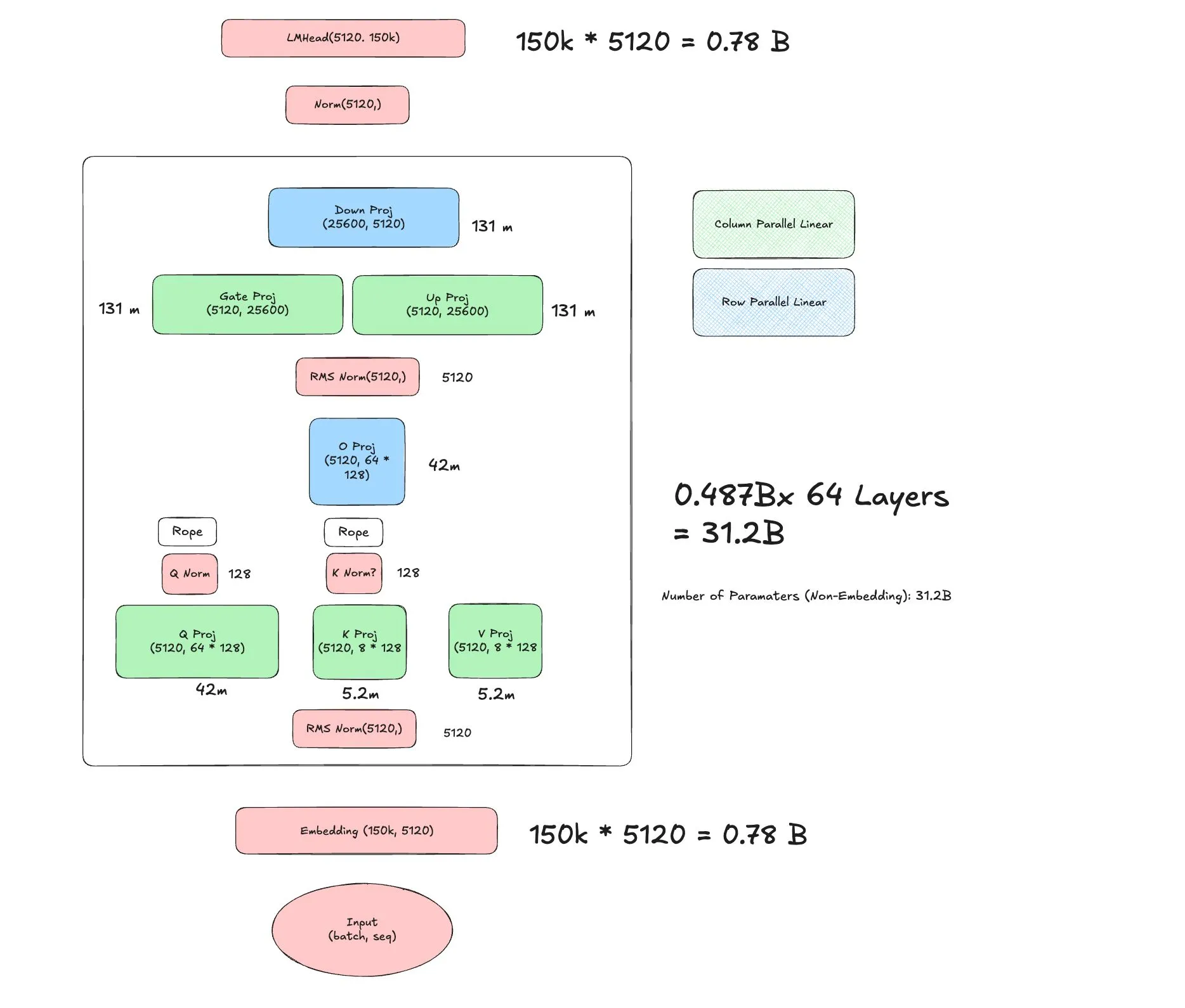 2657b1a423c4ea8242f565715361693e_MD5