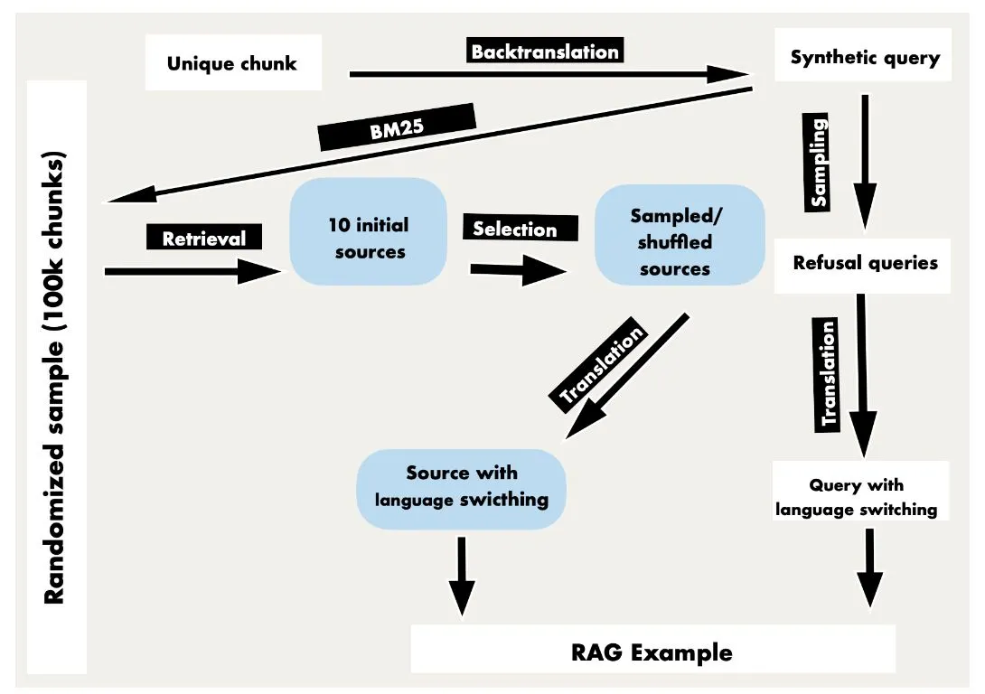 27b1283bb9218c8154c4254eb08472eb_MD5