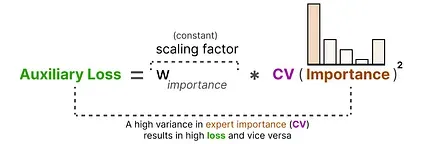 2862db86eb8b3648759b6bb80b9832a5_MD5