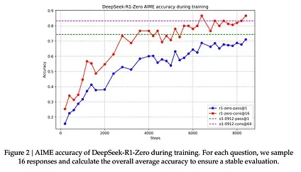 328e5845b6c931377946791602e80de1_MD5
