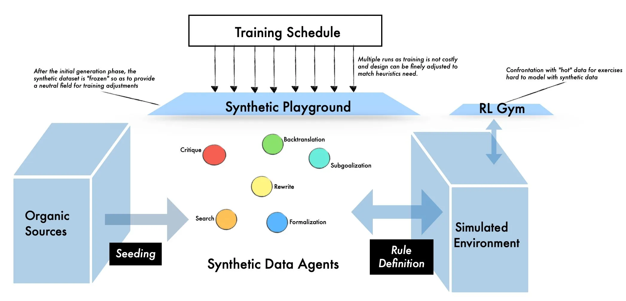 4ef3a1ec25cb4422601205f8154f89a8_MD5