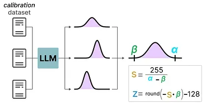 5308583ec136273467622818deae698d_MD5