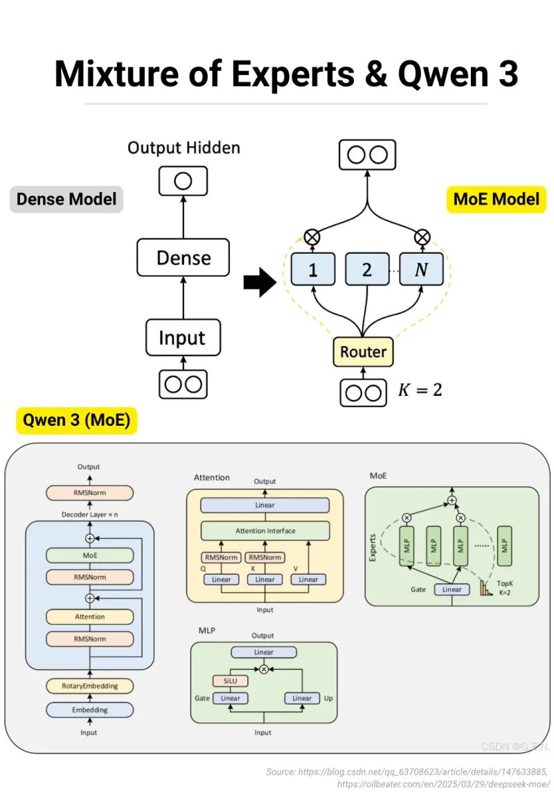 574c843a9e33c87edb9f817aa1999d55_MD5