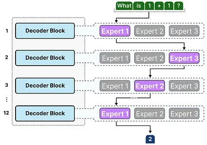 635cc9a7915931d3699c77f744284b5b_MD5