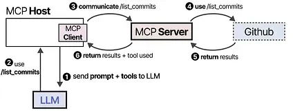 6b34fab0374089dba8e6bc6cef61cc99_MD5