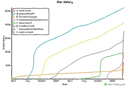 6d4fdd5e25ace1e883029795e18a1c3a_MD5