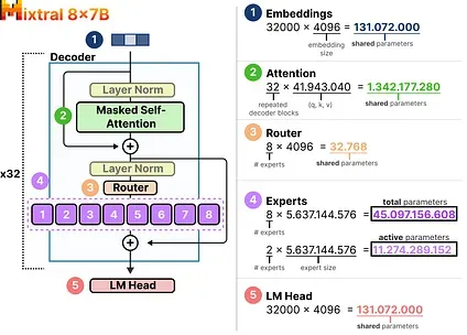 6da98de70e940bc024a7c2ab57a68cbd_MD5