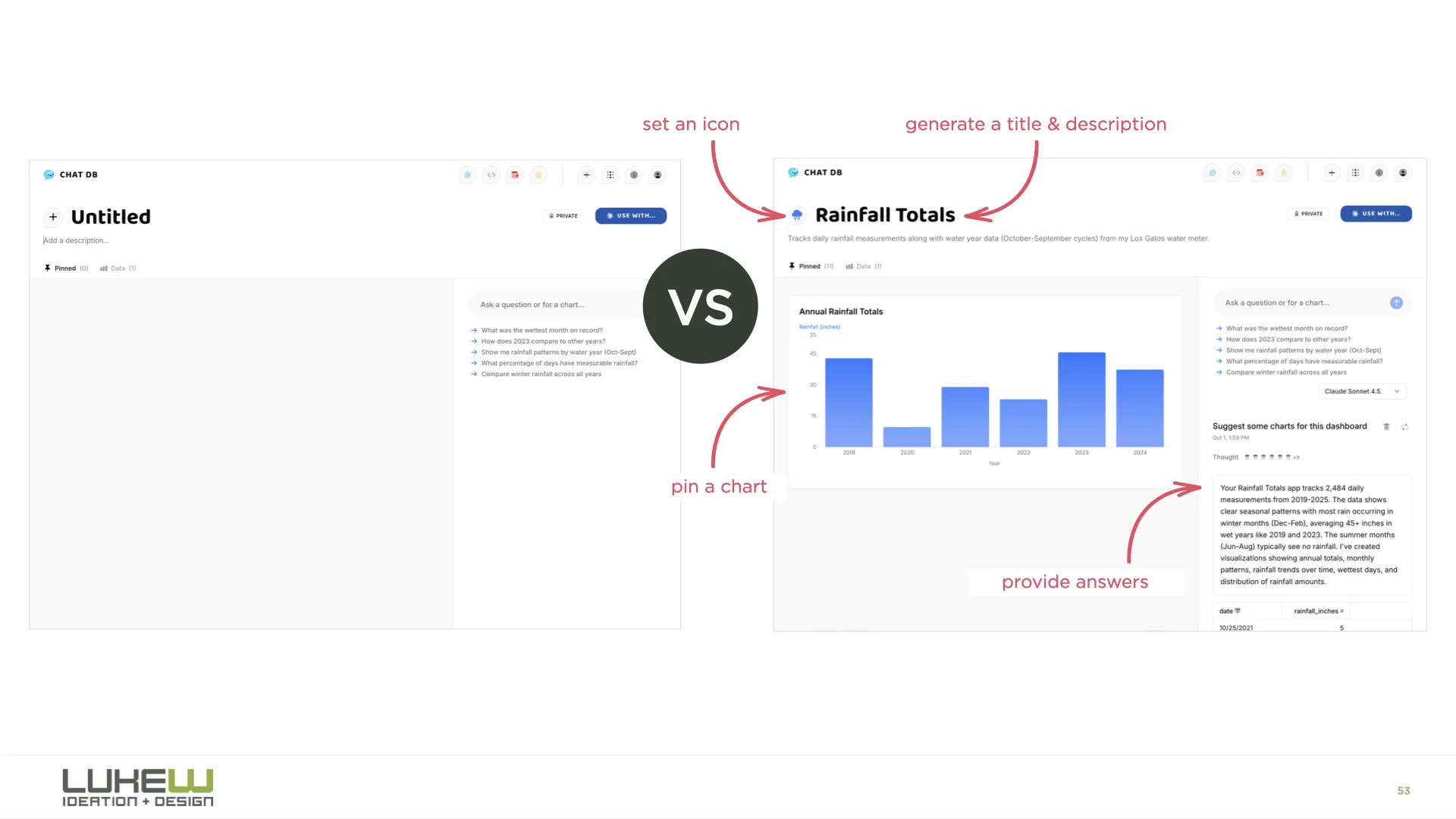 Empty pages vs Coach Marks vs AI Doing the Work