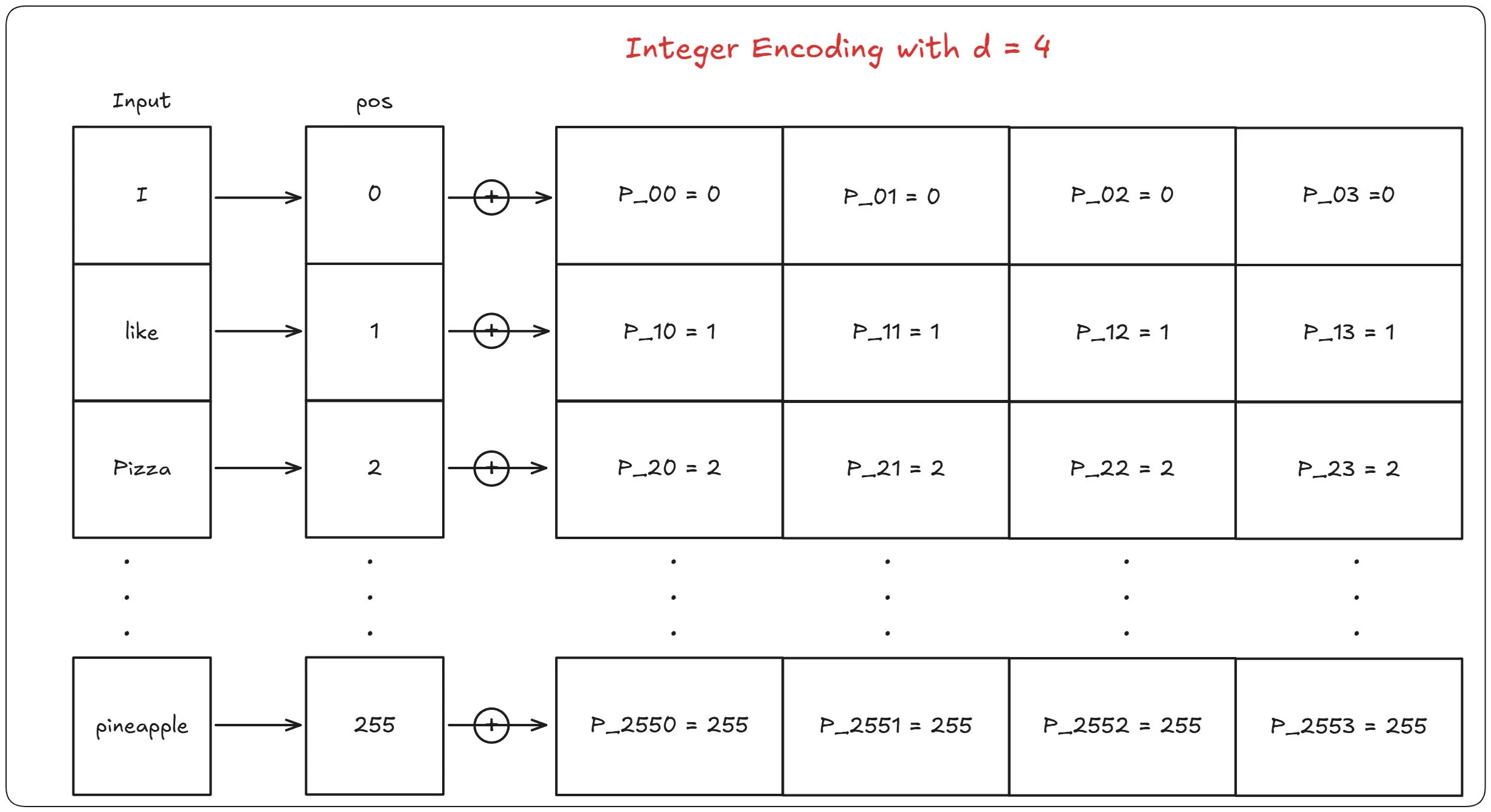 7b26c63dcb359944efcd78f6a49bf6eb_MD5