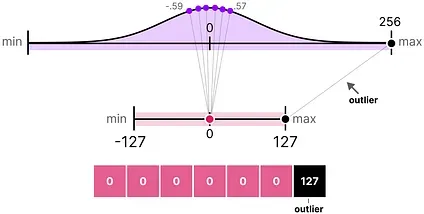7ecc540b2dede3d871ea9ab7cce942aa_MD5