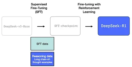 8e289429e6a0ffb1b6e178d7ded618ce_MD5