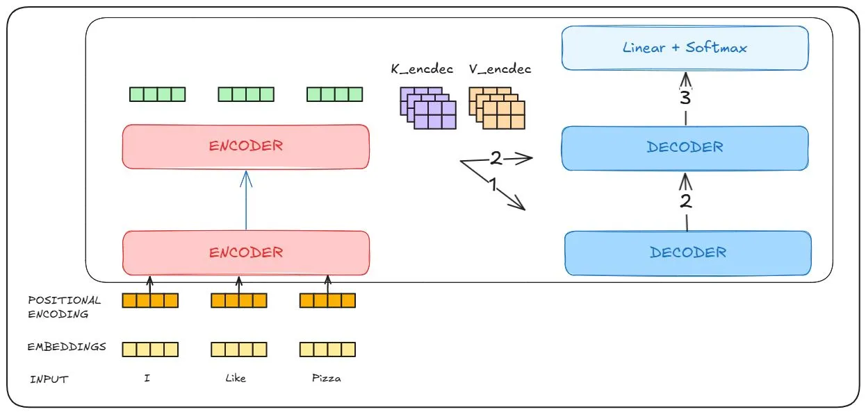954a75bc0b7e36a6dc2cd622ad96aa1e_MD5