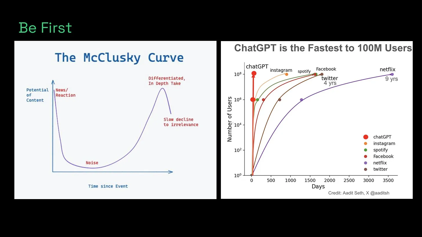 Be First - The McClusky Curve and ChatGPT growth