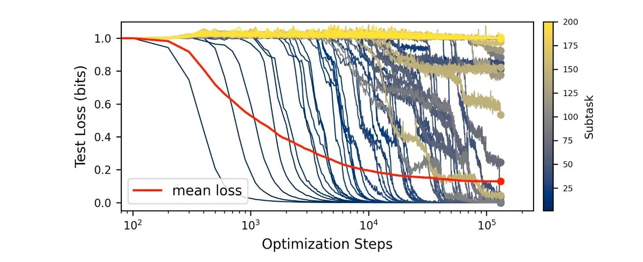 9b2fb728f14defea9efb0026d60d8327_MD5