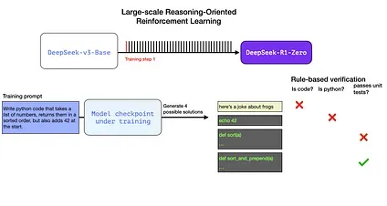 9c782e1630e9ec975d67dd9aff5d9608_MD5