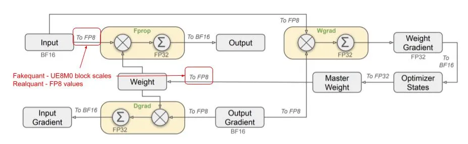 9d8603f1d5c8345f800c967c598a20ab_MD5