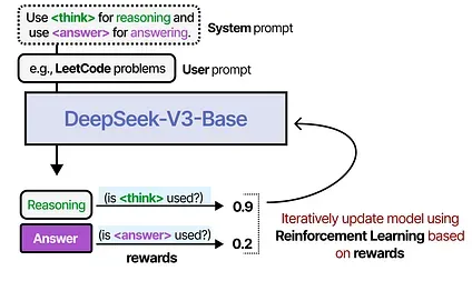 a59af0adb9995843c79ab50d538dc589_MD5