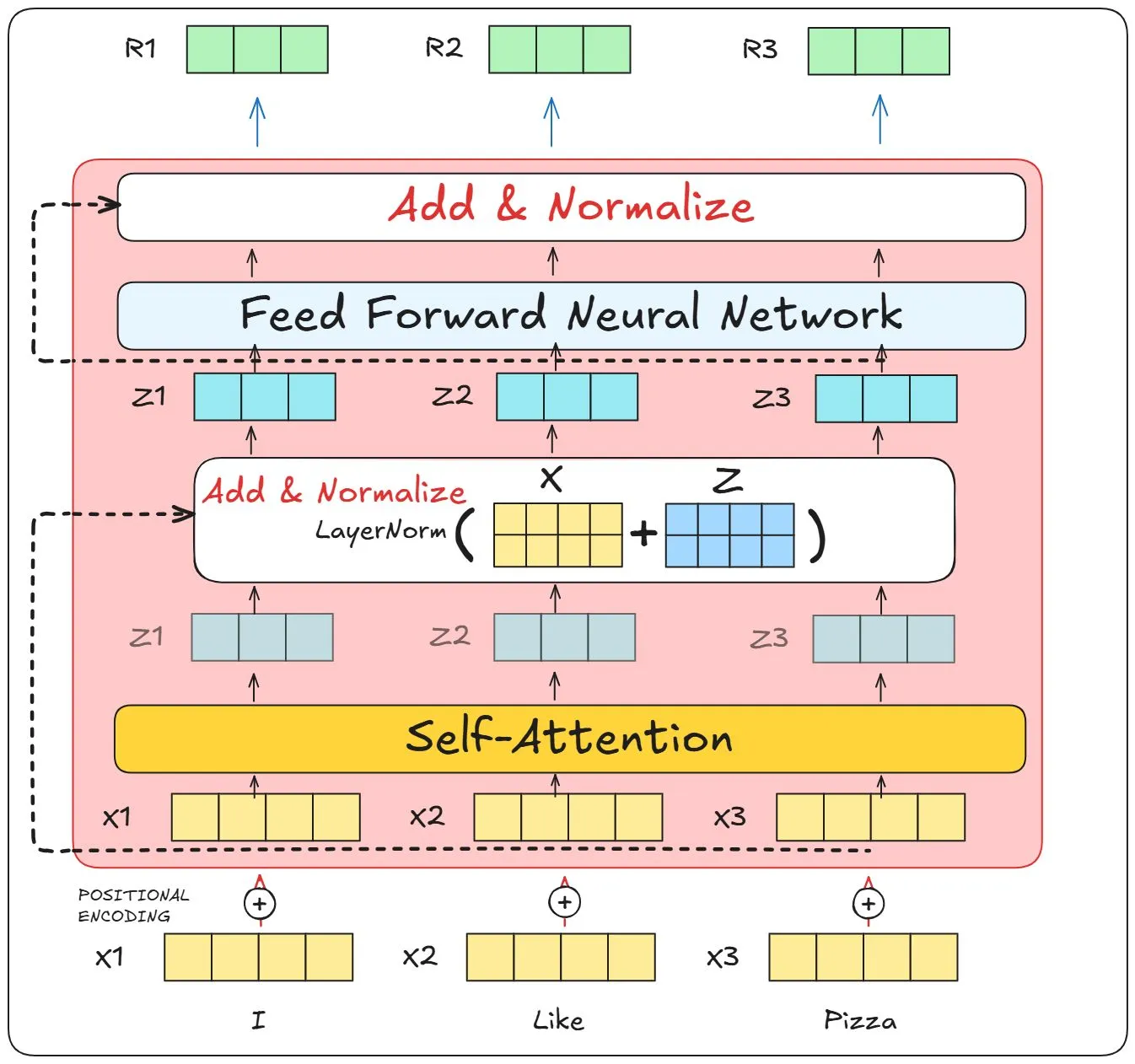 ac458c6d5ed97933394f0dbada4bb75e_MD5