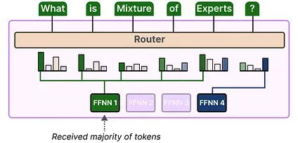 b0f8910eb22828f0552eef1ae98d2d6d_MD5