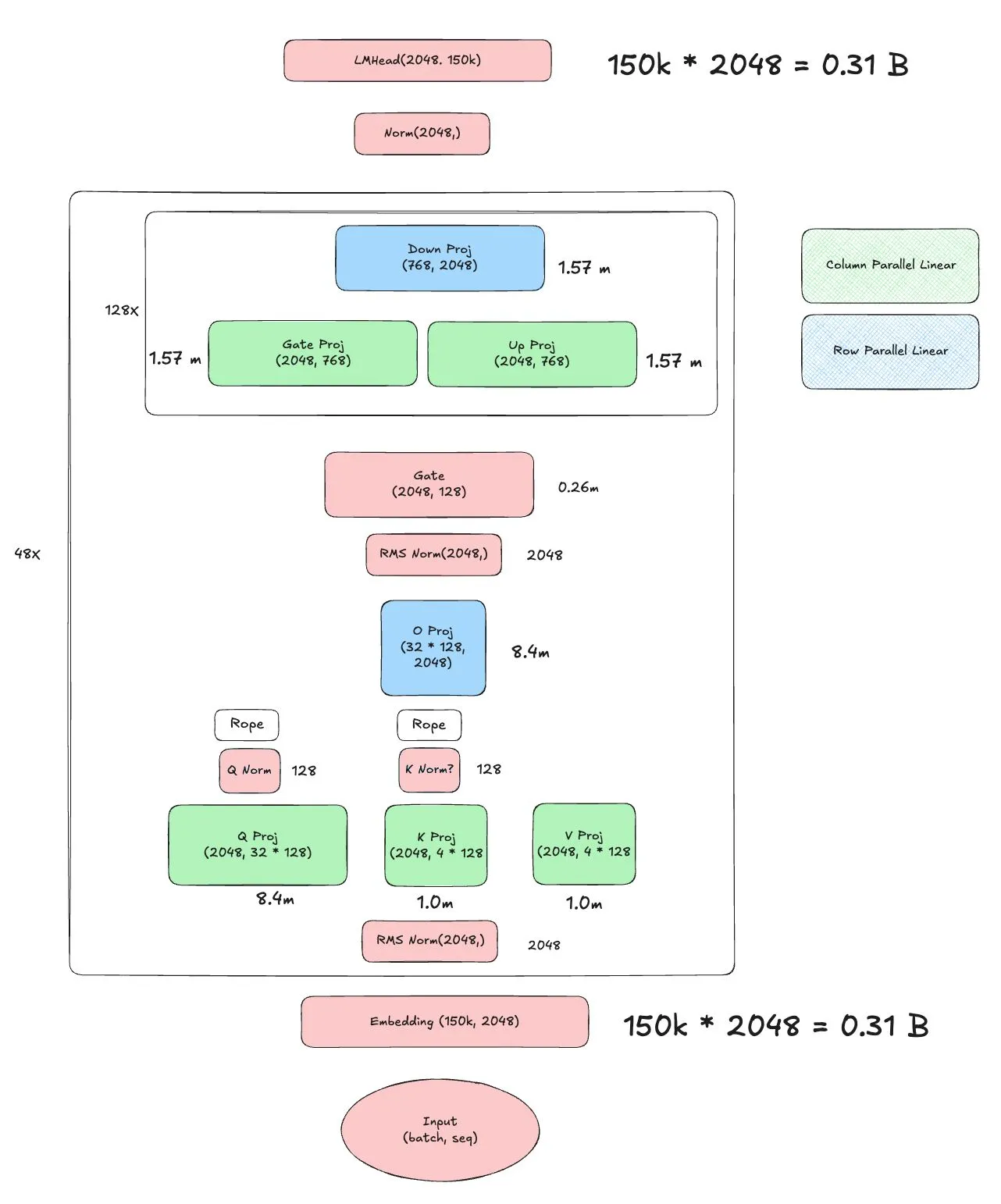 b45a77350020c3c413125db226ff4b76_MD5