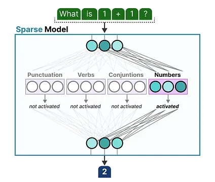 b673ec79fc785fc024222ae4a1cd9e32_MD5