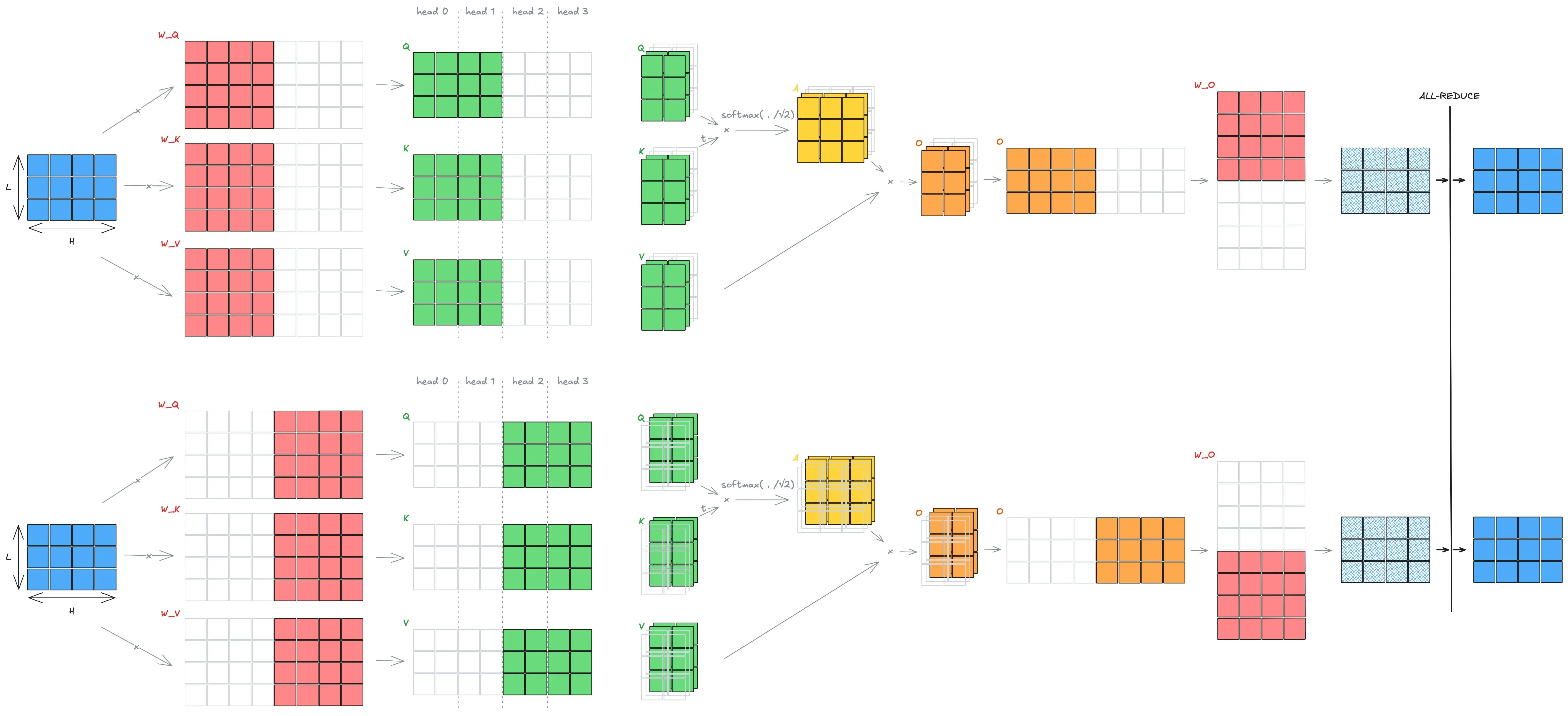 ba58e3d28a2b9606b09bb32e9af5c549_MD5