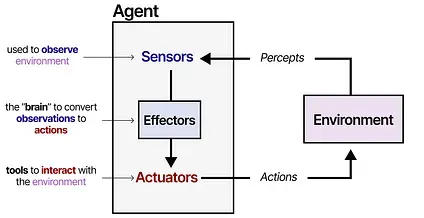 be54807f03b7a17840b3a5e7ee807a1f_MD5