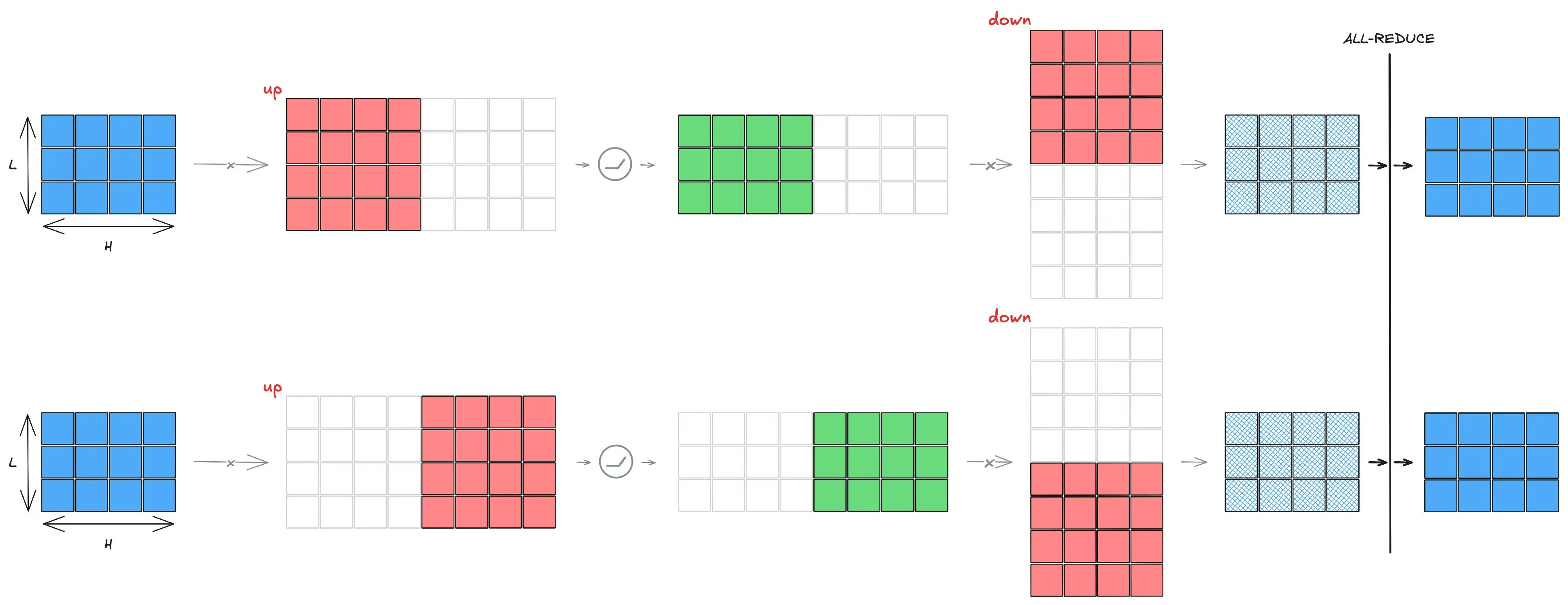 c0464534a25166df7f6ab8f724990ff9_MD5