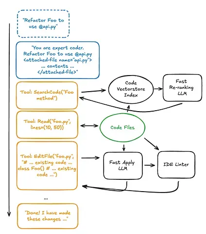 c1fb7d19d19beaa50b48bf41f98fb7ec_MD5