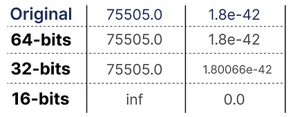 c4fa58753791ab01bc484bde699dd461_MD5