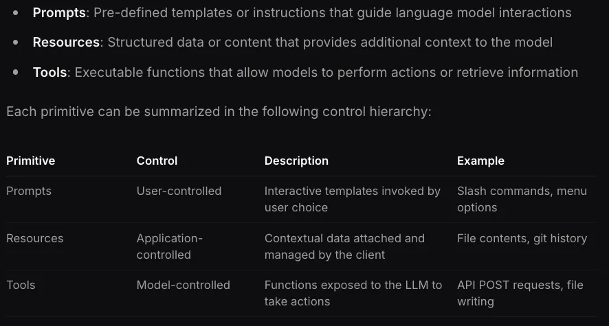 From the MCP specification page