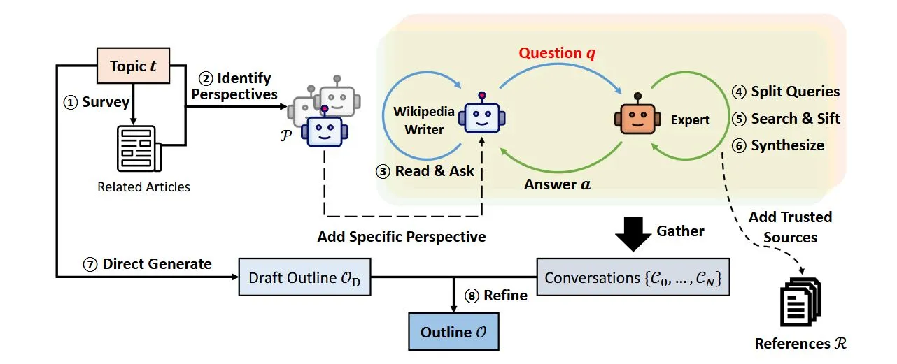 c8f81ca64ff39bd932cb02399468f4e5_MD5