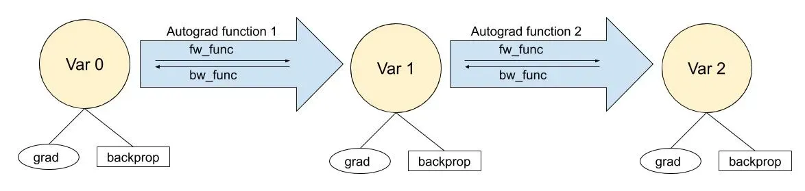 cad3996e98b3ed9c821132ffc33acecc_MD5