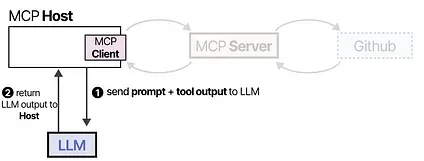 cdad0c9a6660989a7e98763fc919ce83_MD5