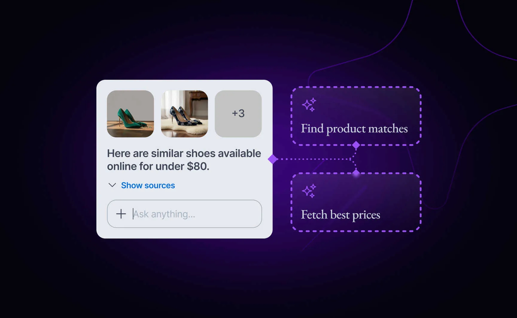 Why orchestrators become a bottleneck in multi-agent AI