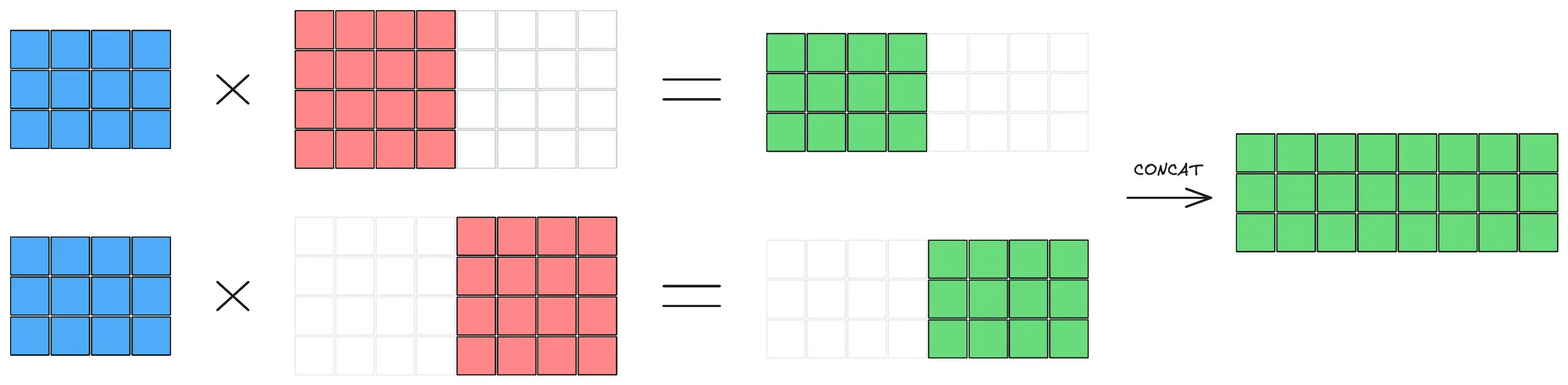 d4709b7e4954a24003070f770a4792c2_MD5