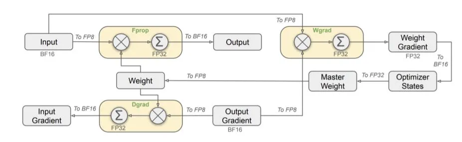 da04a9cfc577f177c8949b98a4871c03_MD5
