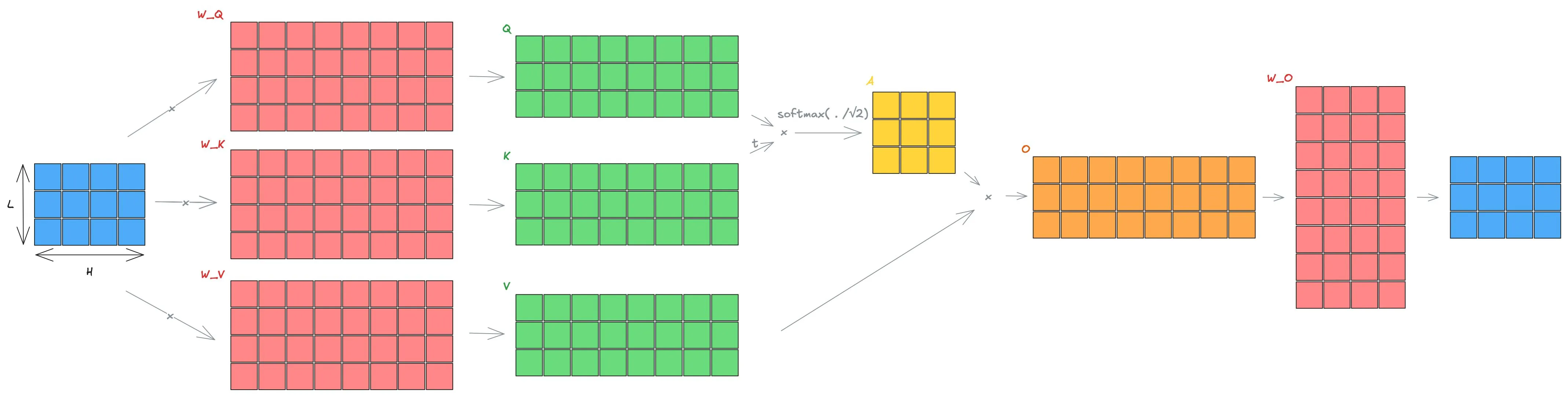 db552dbe7bb6ee0c38da85e276c694ab_MD5