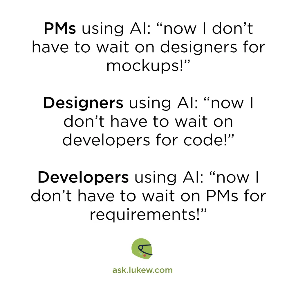 PMs using Al, Designers using Al, Developers using Al