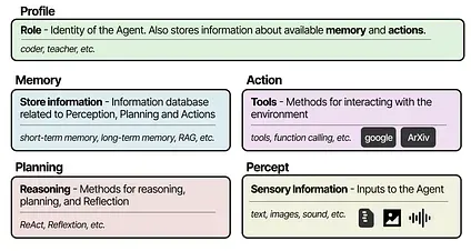 ddf342ca51f5774ef96d5d7d2eb2807a_MD5