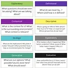 TBM 13/52: Asking Better Questions (Part 2