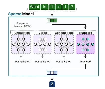 e51885eb658adae036506bf0645e3be6_MD5