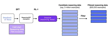 e5ab2100ef1db67b62a68fb6ffbd0479_MD5